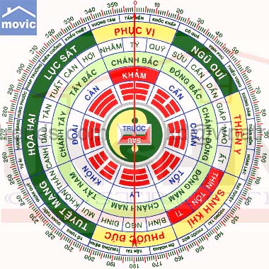 Siêu phẩm nhà phố Hồ Chí Minh