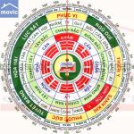 Siêu phẩm nhà phố Hồ Chí Minh